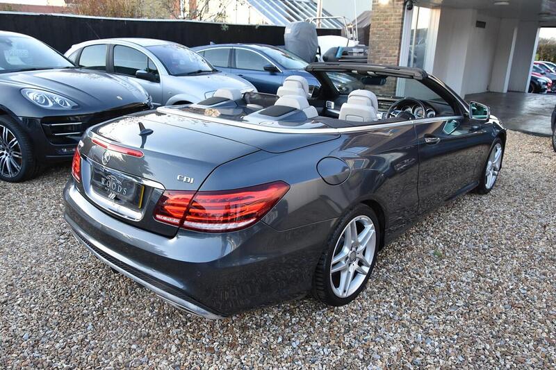 Used Mercedes-Benz E Class 2014 for sale - 77080614: Photo 21