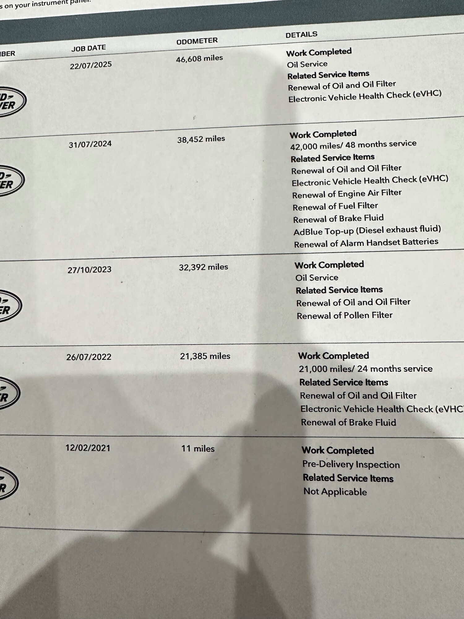 Used Land Rover Defender 2021 for sale - 77198522: Photo 23