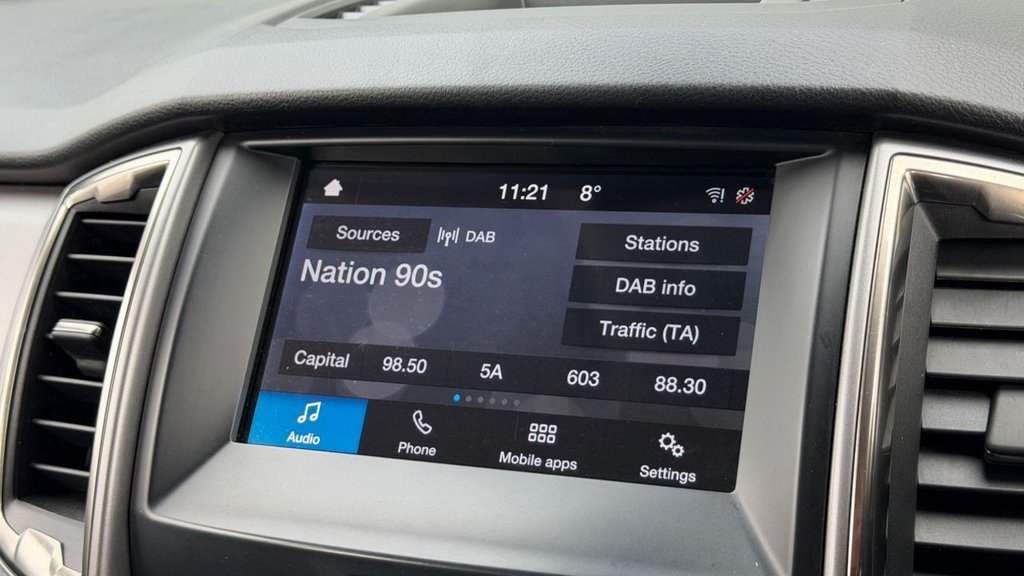 Used Ford Ranger 2021 for sale - 77383599: Photo 23