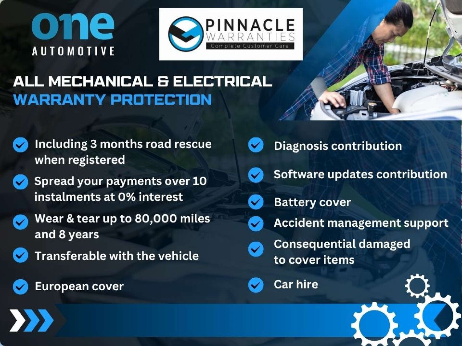 Used Peugeot 3008 2022 for sale - 77544995: Photo 16