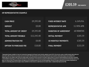 Used MINI Countryman 2015 for sale - 74830607: Photo