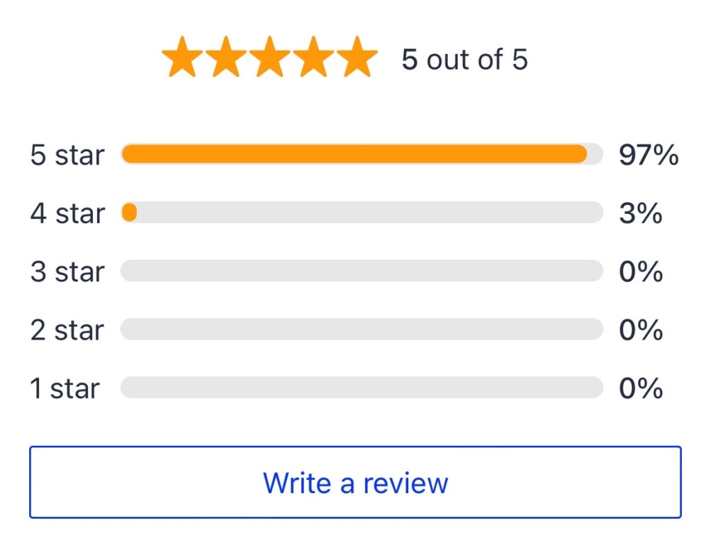 Used BMW 3 Series 2014 for sale - 77973833: Photo 3