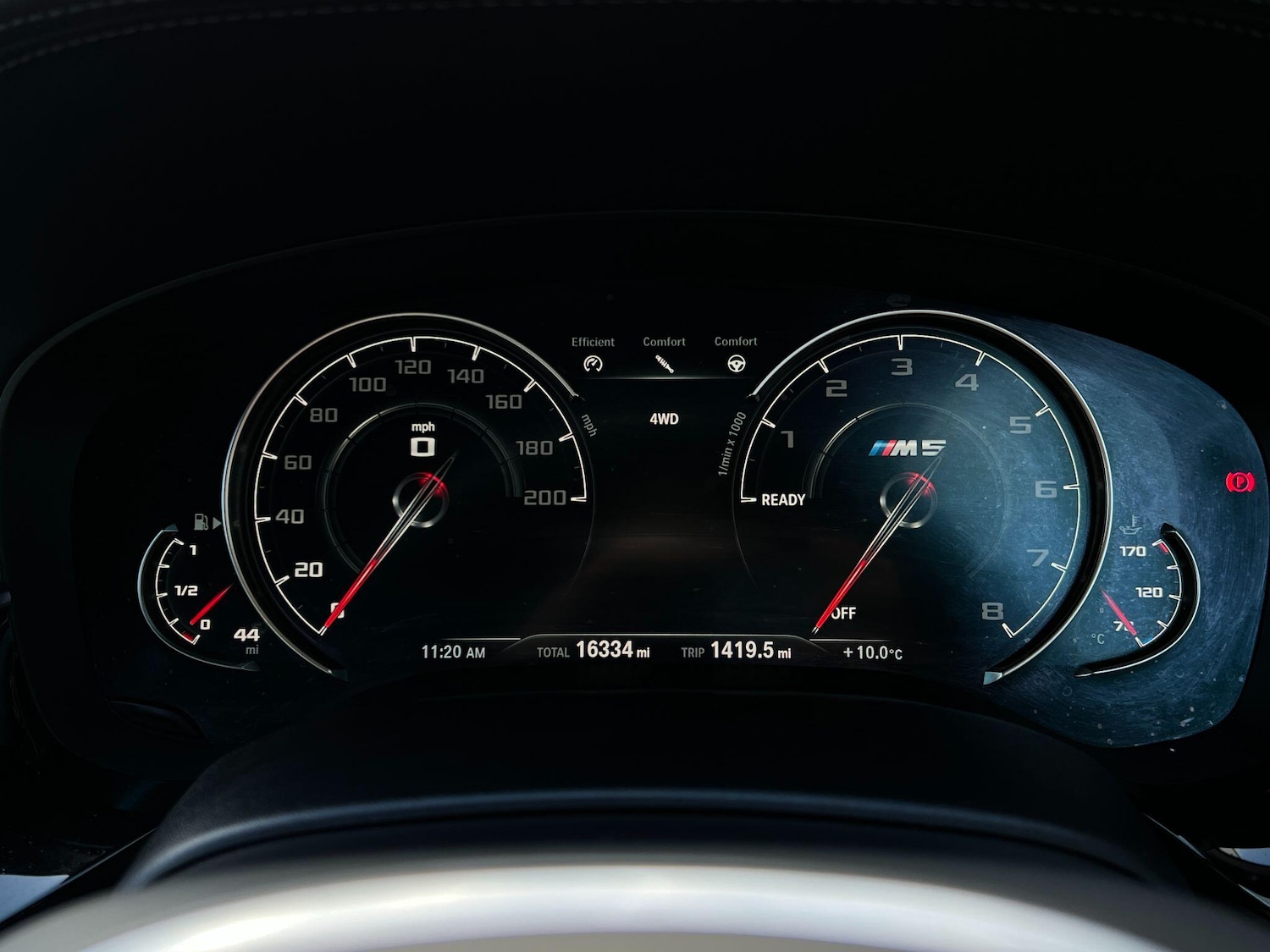 Used BMW M5 2019 for sale - 76360434: Photo 32