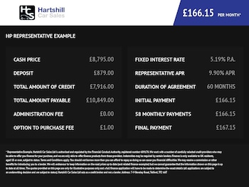 Used Audi A1 2016 for sale - 77659909: Photo