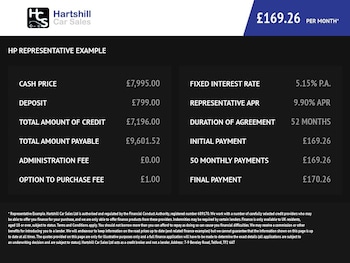 Used MINI Hatch 2015 for sale - 77659921: Photo