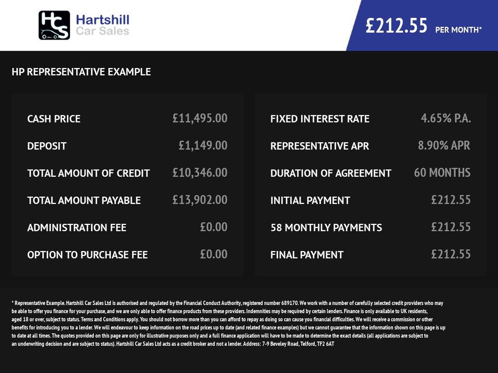 Used Nissan Juke 2021 for sale - 78049593: Photo 2