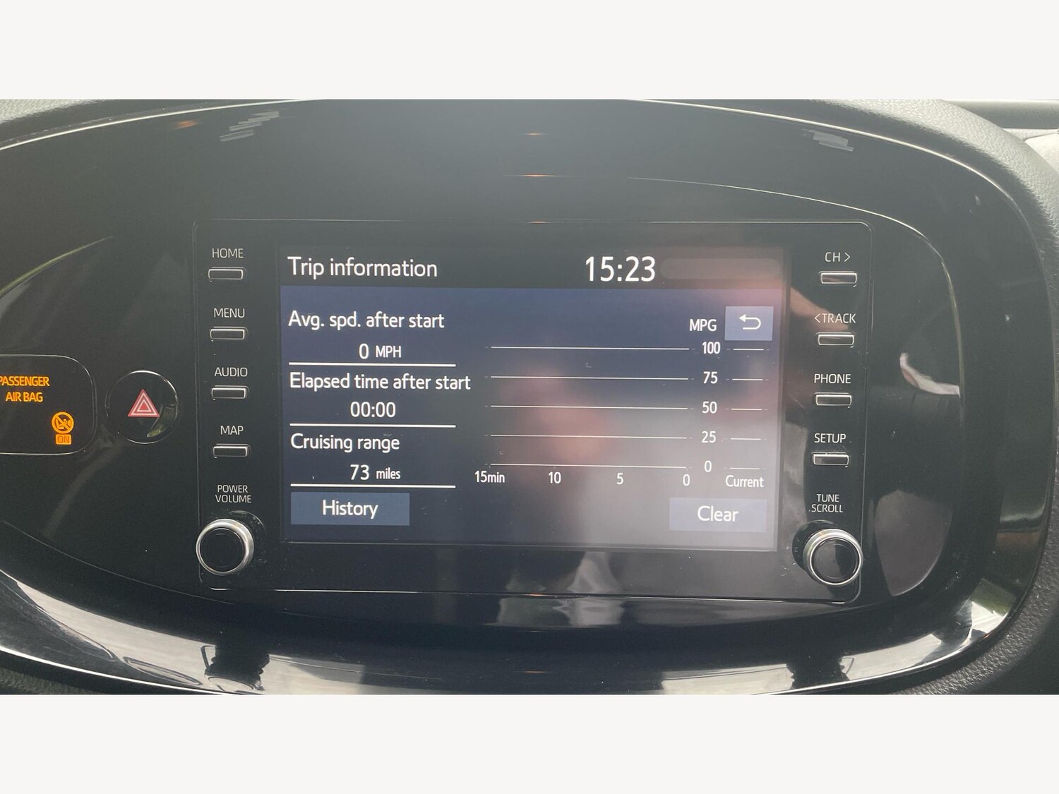 Used Toyota Aygo X 2022 for sale - 75905299: Photo 23