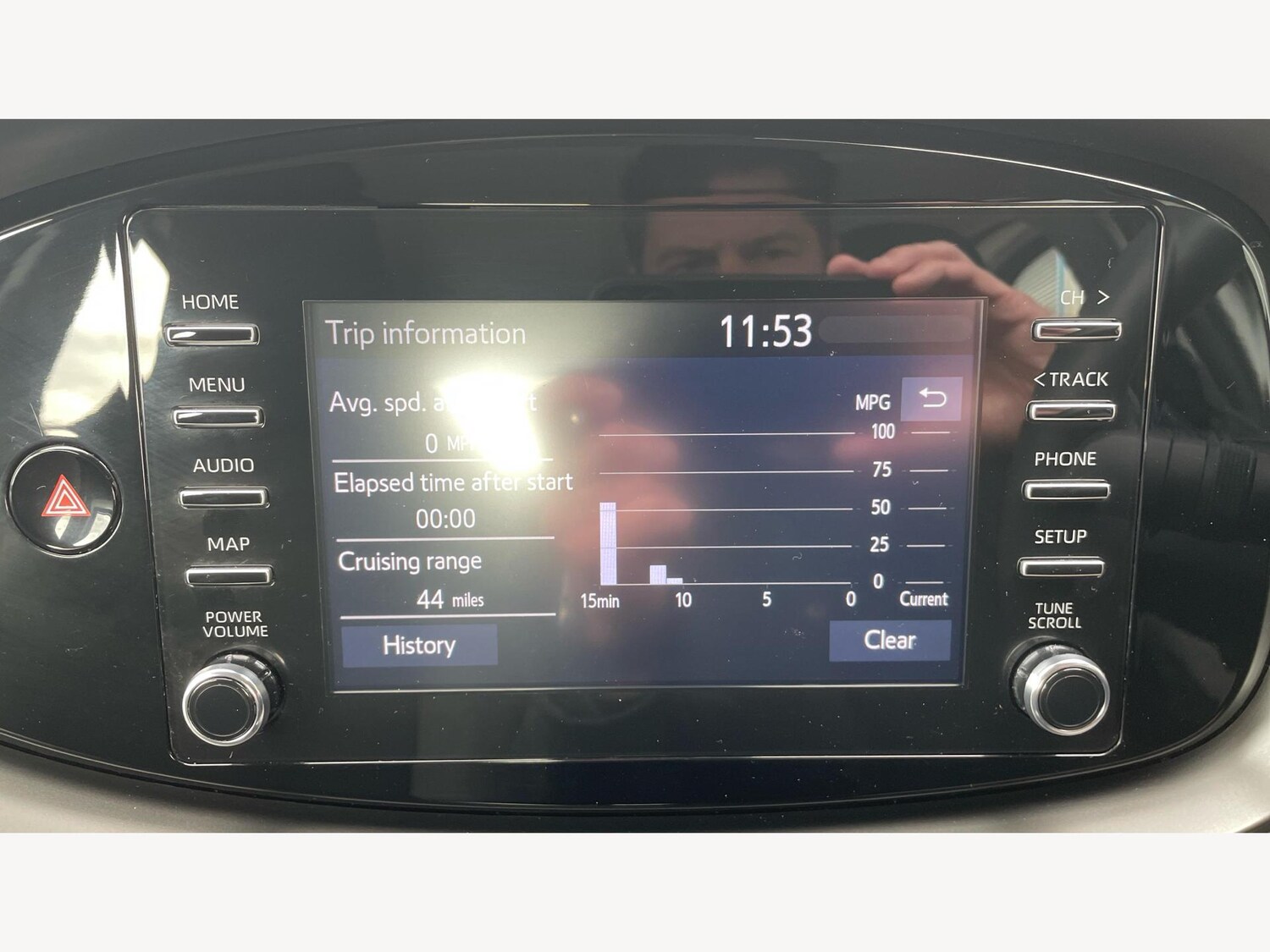 Used Toyota Aygo X 2023 for sale - 76247422: Photo 23