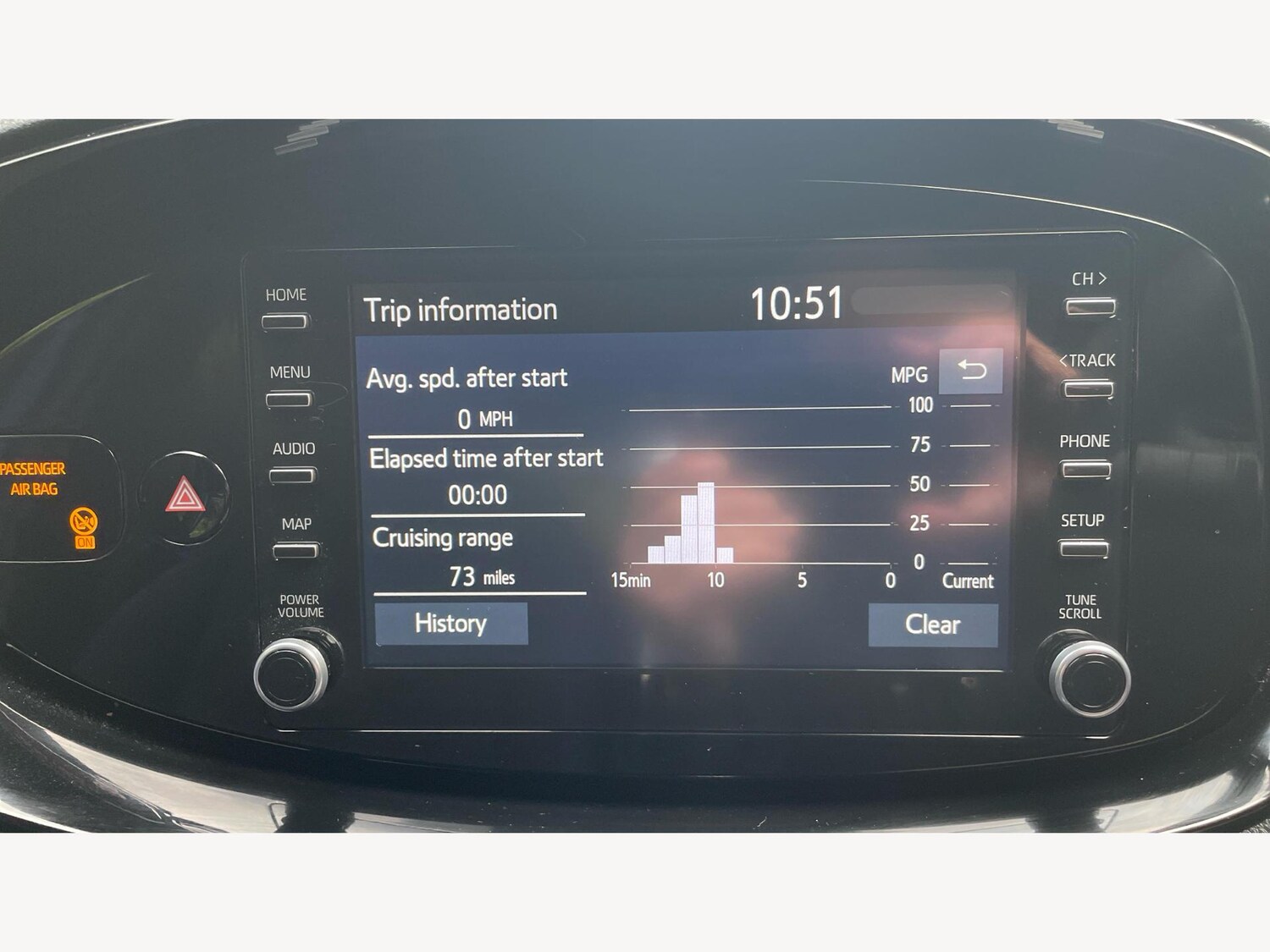 Used Toyota Aygo X 2022 for sale - 75808804: Photo 23