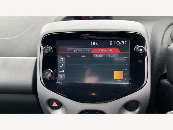 Used Toyota AYGO 2020 for sale - 75720877: Photo 25