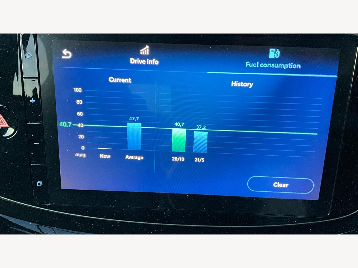 Used Toyota Aygo X 2022 for sale - 76866312: Photo 23