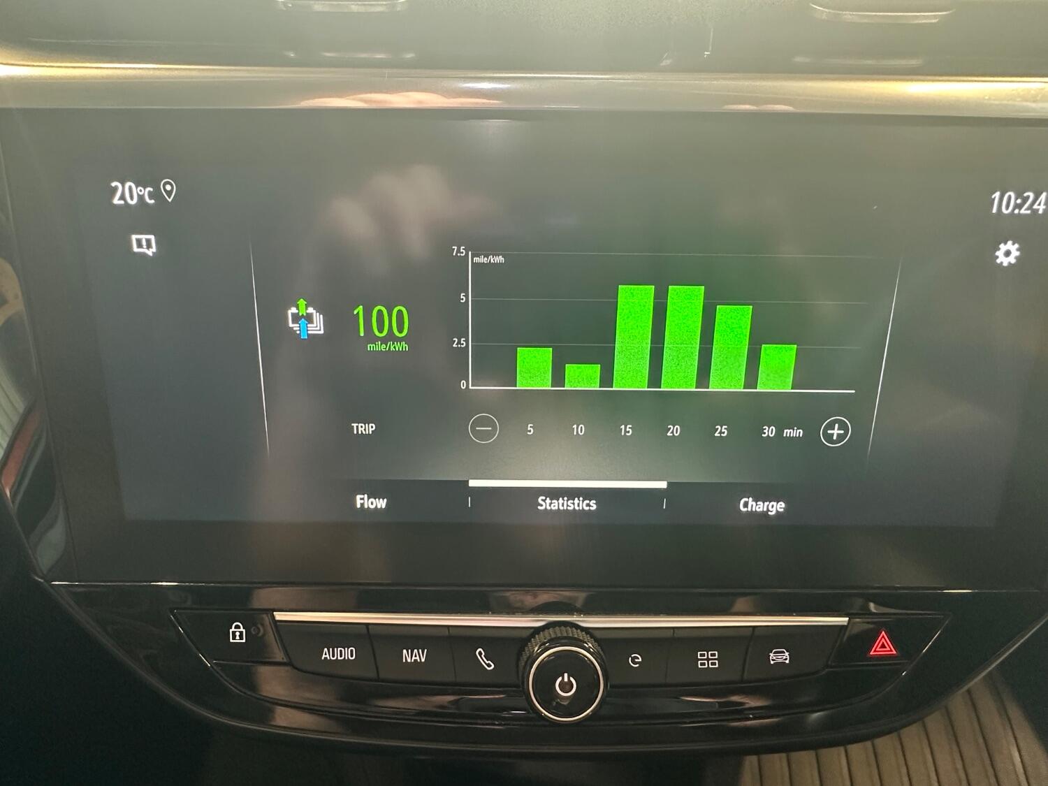 Used Vauxhall Corsa 2020 for sale - 77245270: Photo 30