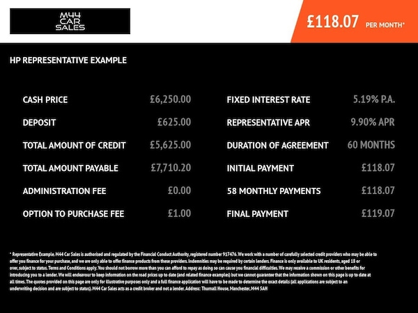 Used MINI Countryman 2015 for sale - 76266816: Photo 3
