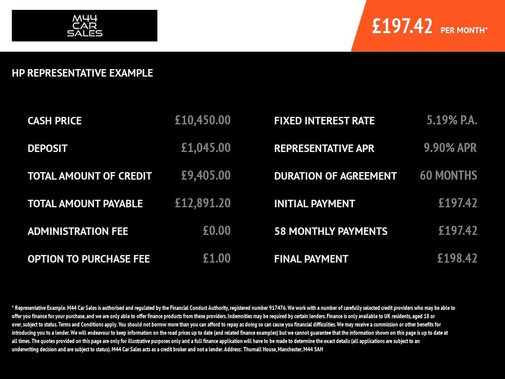 Used BMW 2 Series 2016 for sale - 76509472: Photo 3