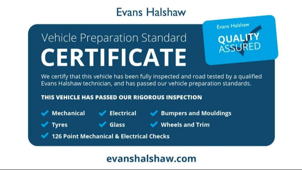 Used Toyota C-HR 2024 for sale - 77857465: Photo 6