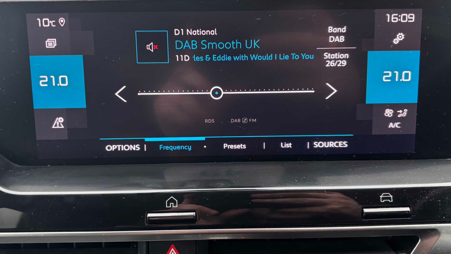 Used Citroen C4 for sale - 77859830: Photo 20