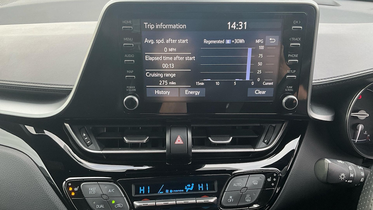 Used Toyota C-HR 2021 for sale - 76850205: Photo 39