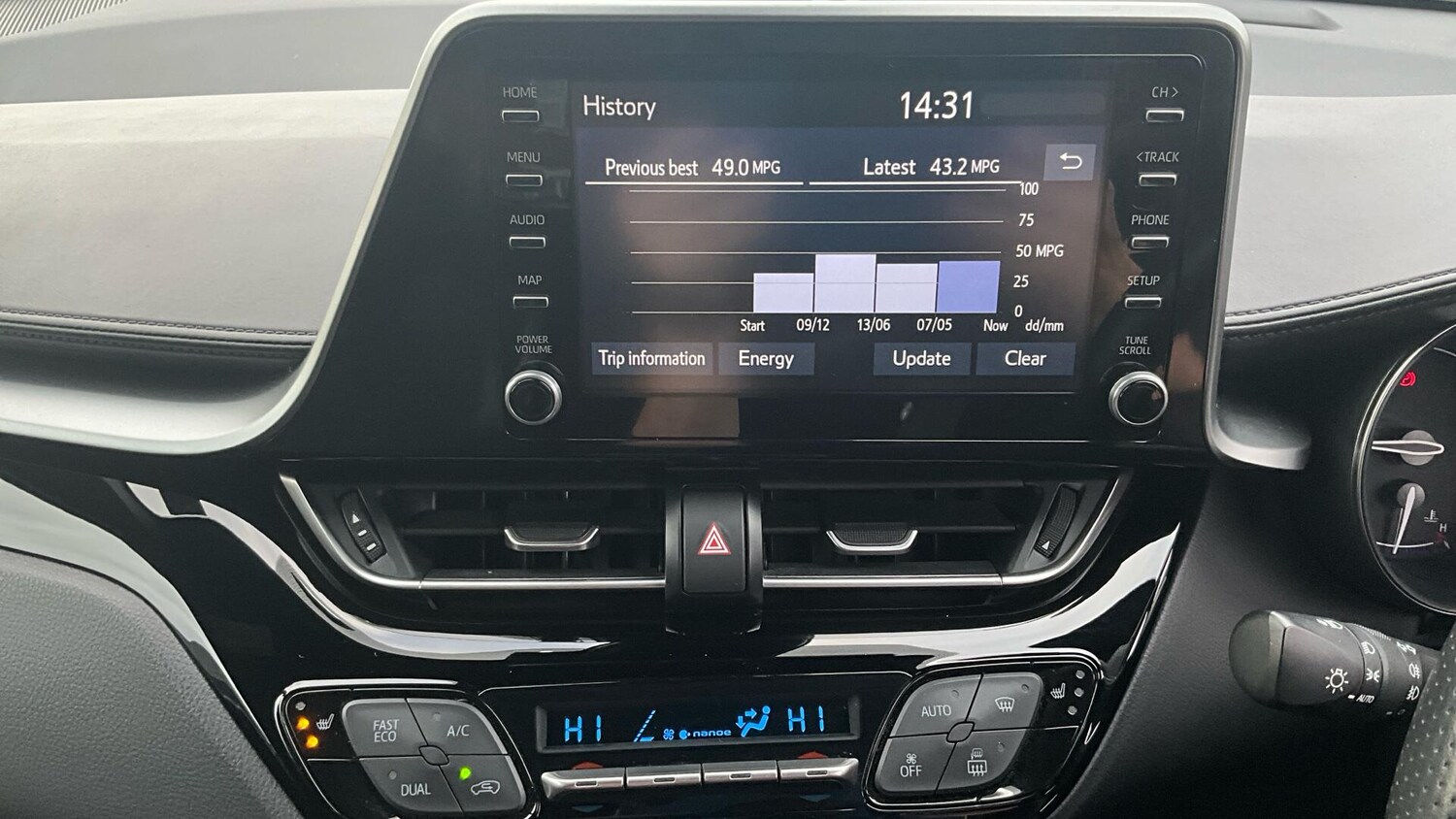 Used Toyota C-HR 2021 for sale - 76850205: Photo 40