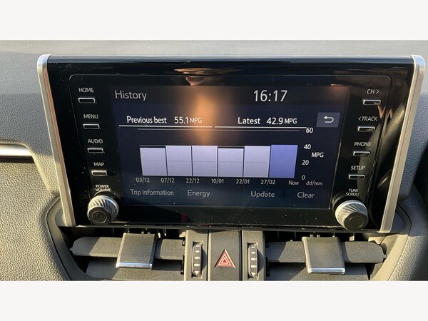 Used Toyota RAV4 2021 for sale - 76270261: Photo 37