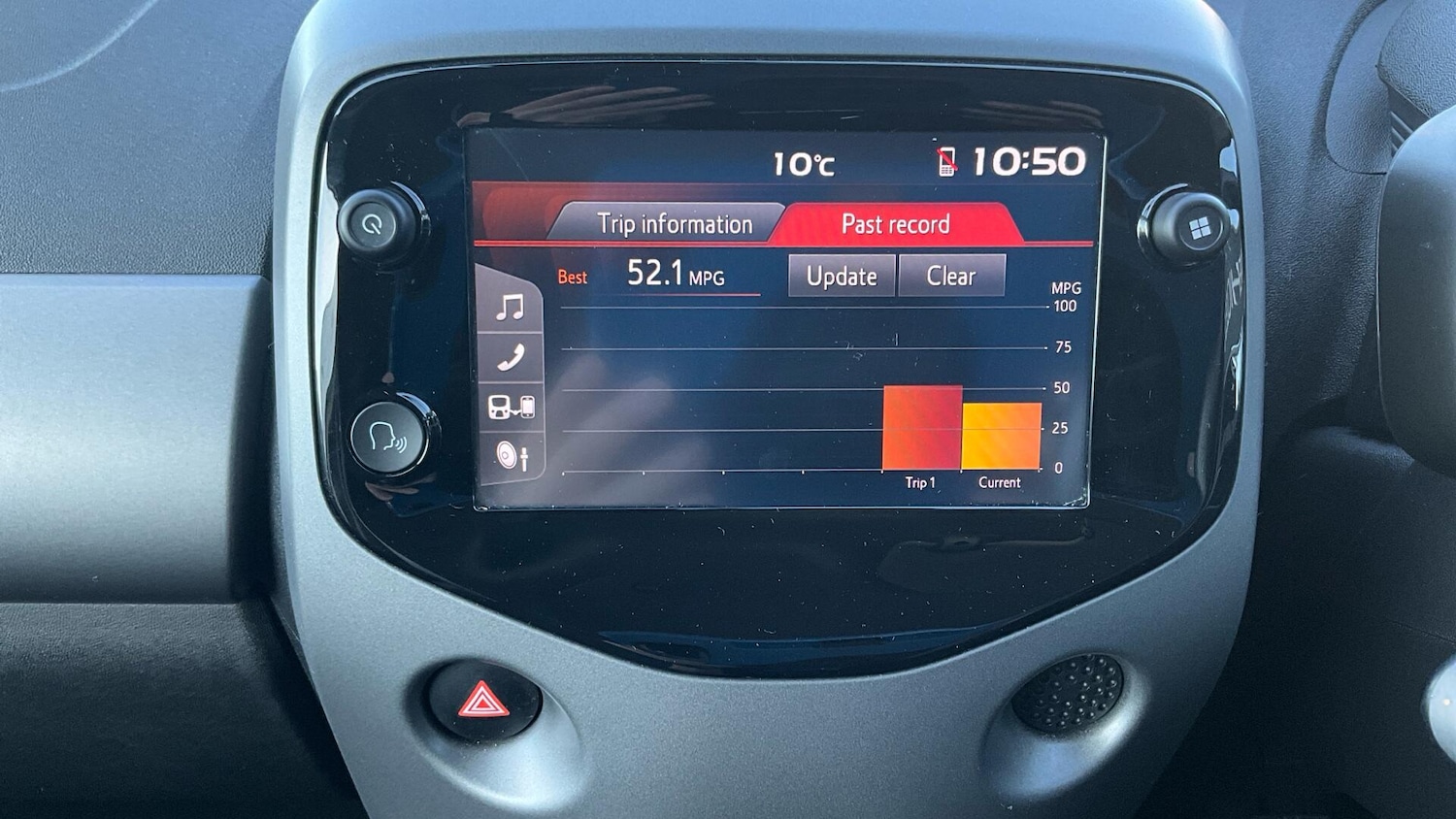 Used Toyota AYGO 2020 for sale - 76457707: Photo 39