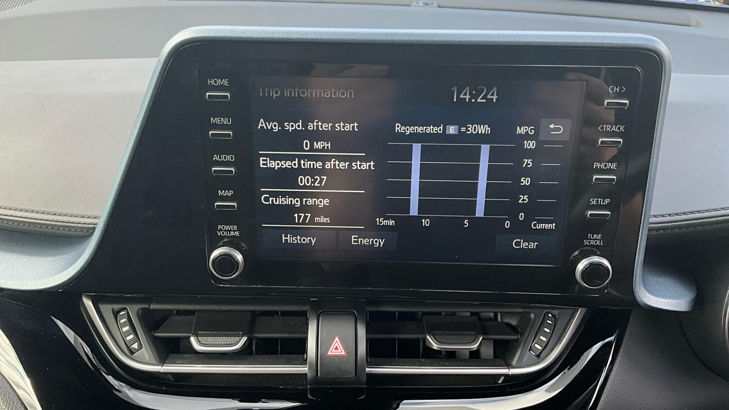 Used Toyota C-HR 2020 for sale - 76043080: Photo 57