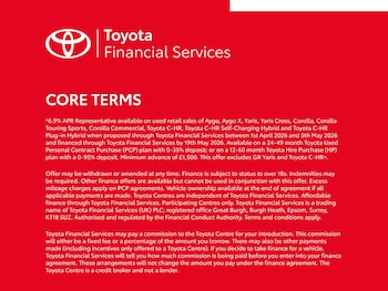 Used Toyota Aygo X 2024 for sale - 79328569: Photo