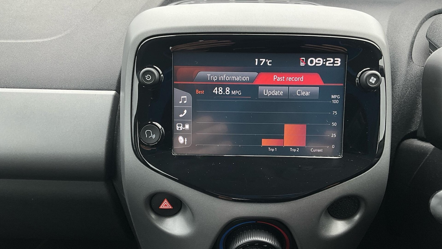 Used Toyota AYGO 2021 for sale - 76174754: Photo 54