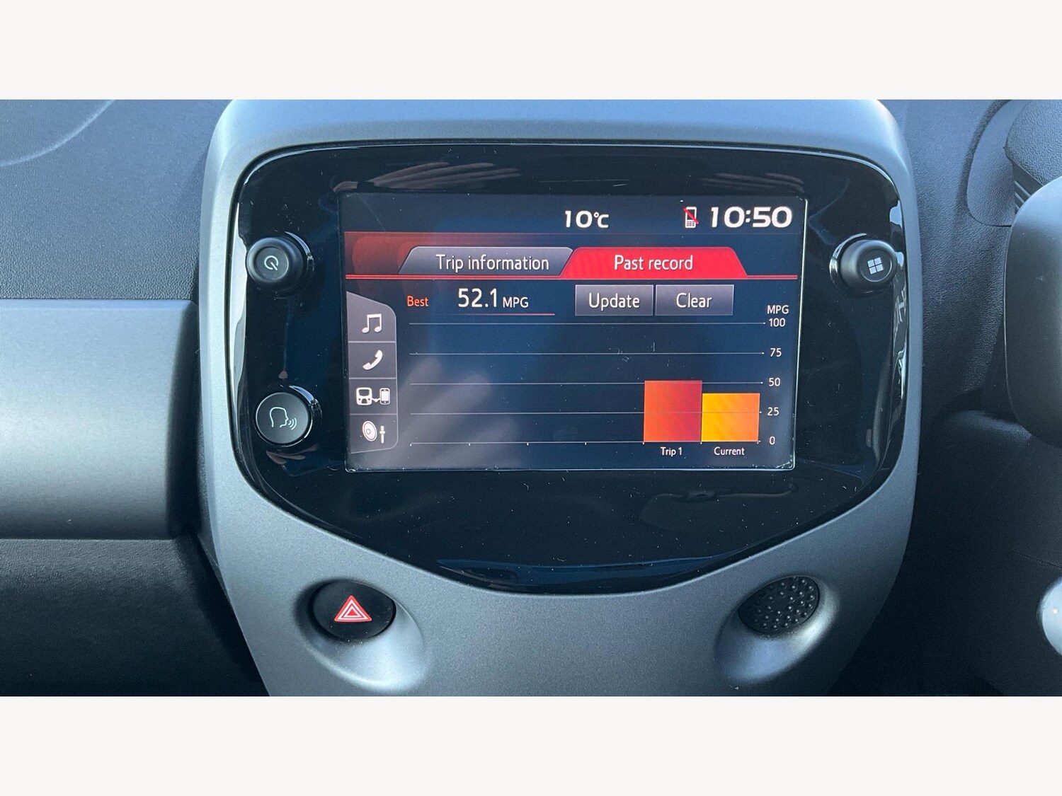 Used Toyota AYGO 2020 for sale - 76042015: Photo 39