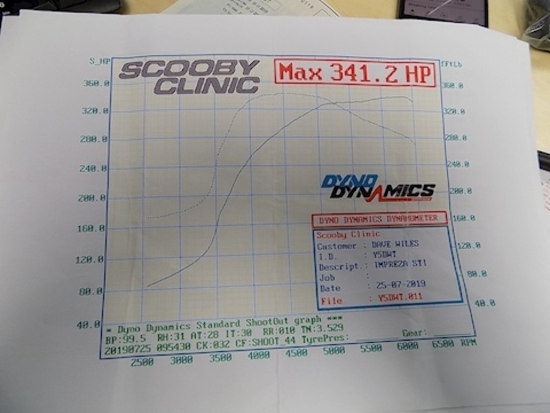 Used Subaru WRX STI for sale - 77328802: Photo 8