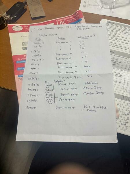 Used Volkswagen Tiguan 2016 for sale - 76701560: Photo 40