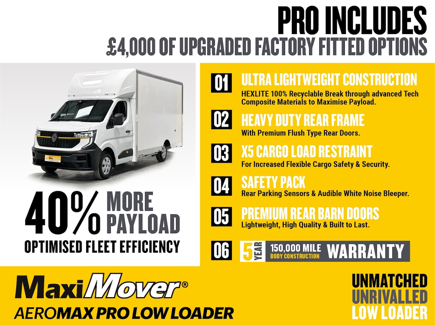 Used Renault Master for sale - 76780484: Photo 16