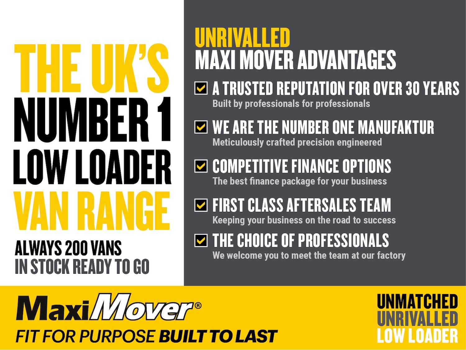 Used Renault Master for sale - 76780484: Photo 19