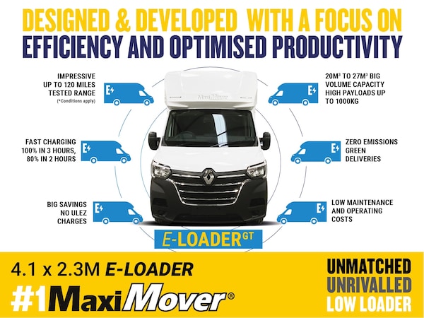 Used Renault Master for sale - 70935020: Photo 7