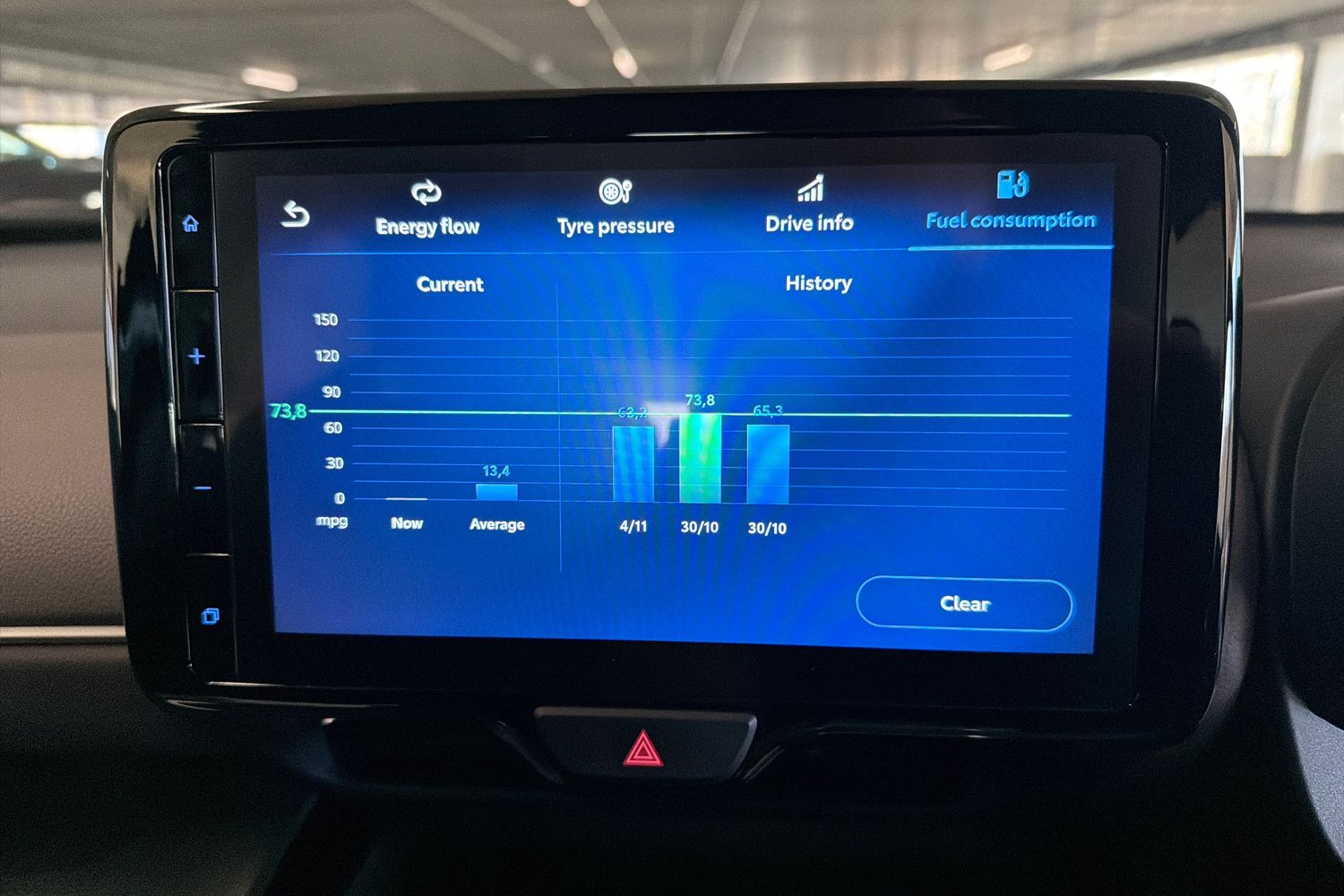 Used Toyota Yaris Cross 2023 for sale - 77942034: Photo 28