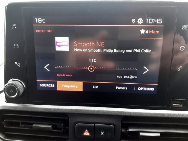 Used Citroen Berlingo 2019 for sale - 71648142: Photo 20