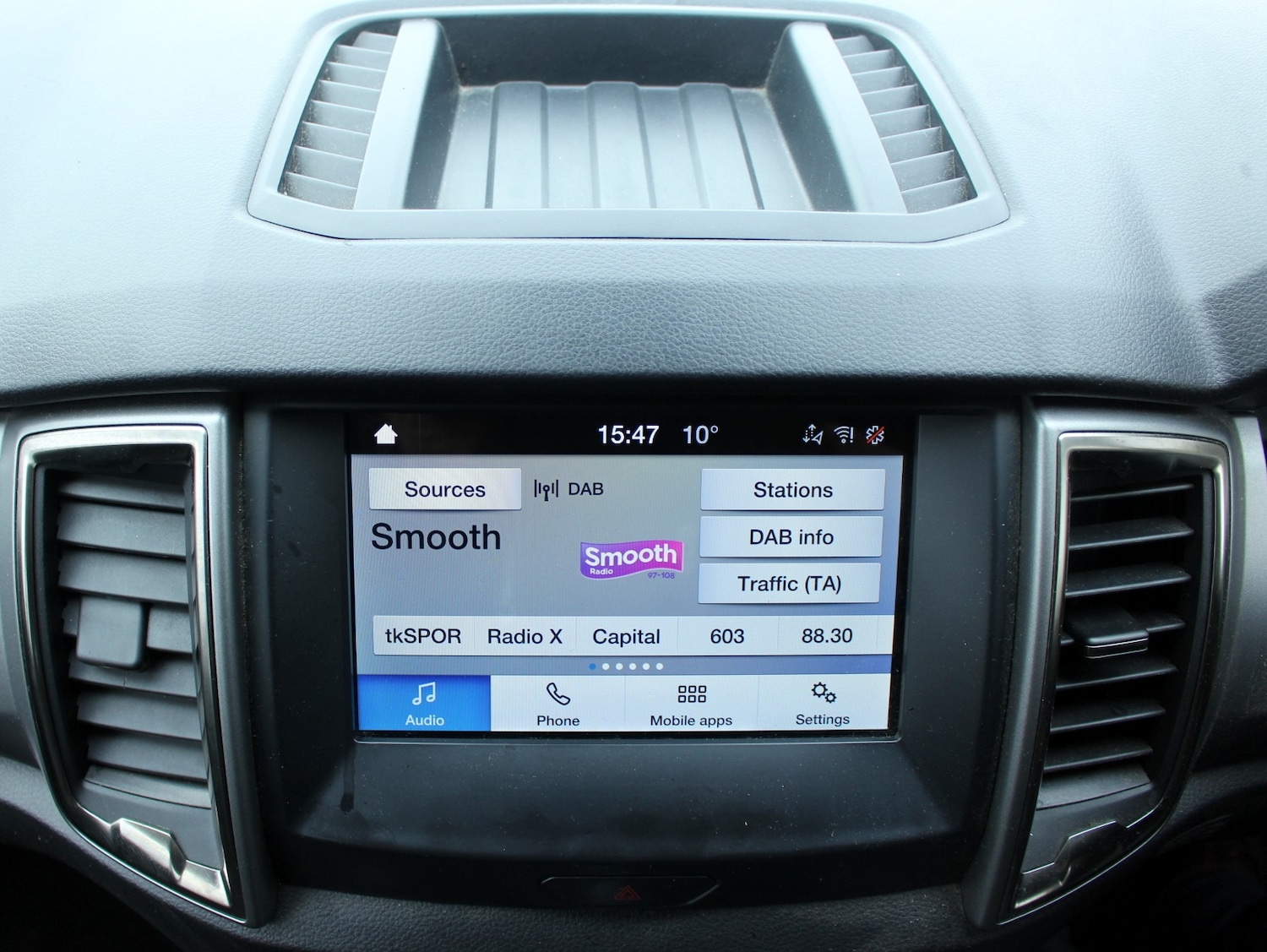 Used Ford Ranger 2022 for sale - 77431790: Photo 15