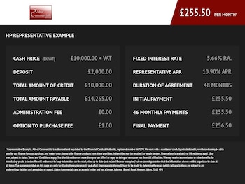 Used Peugeot Partner 2021 for sale - 76118923: Photo 2