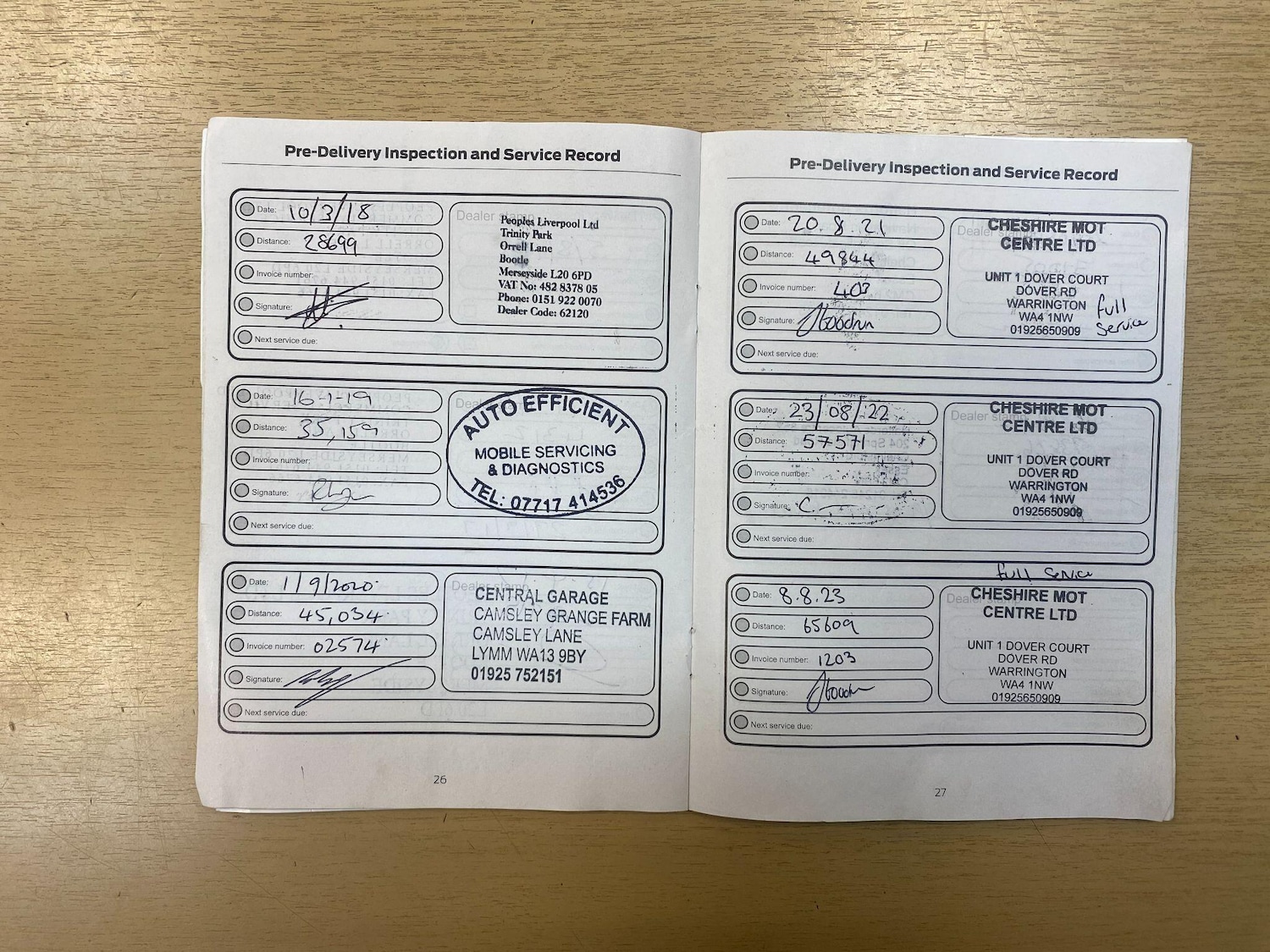 Used Ford Focus 2015 for sale - 77345286: Photo 20