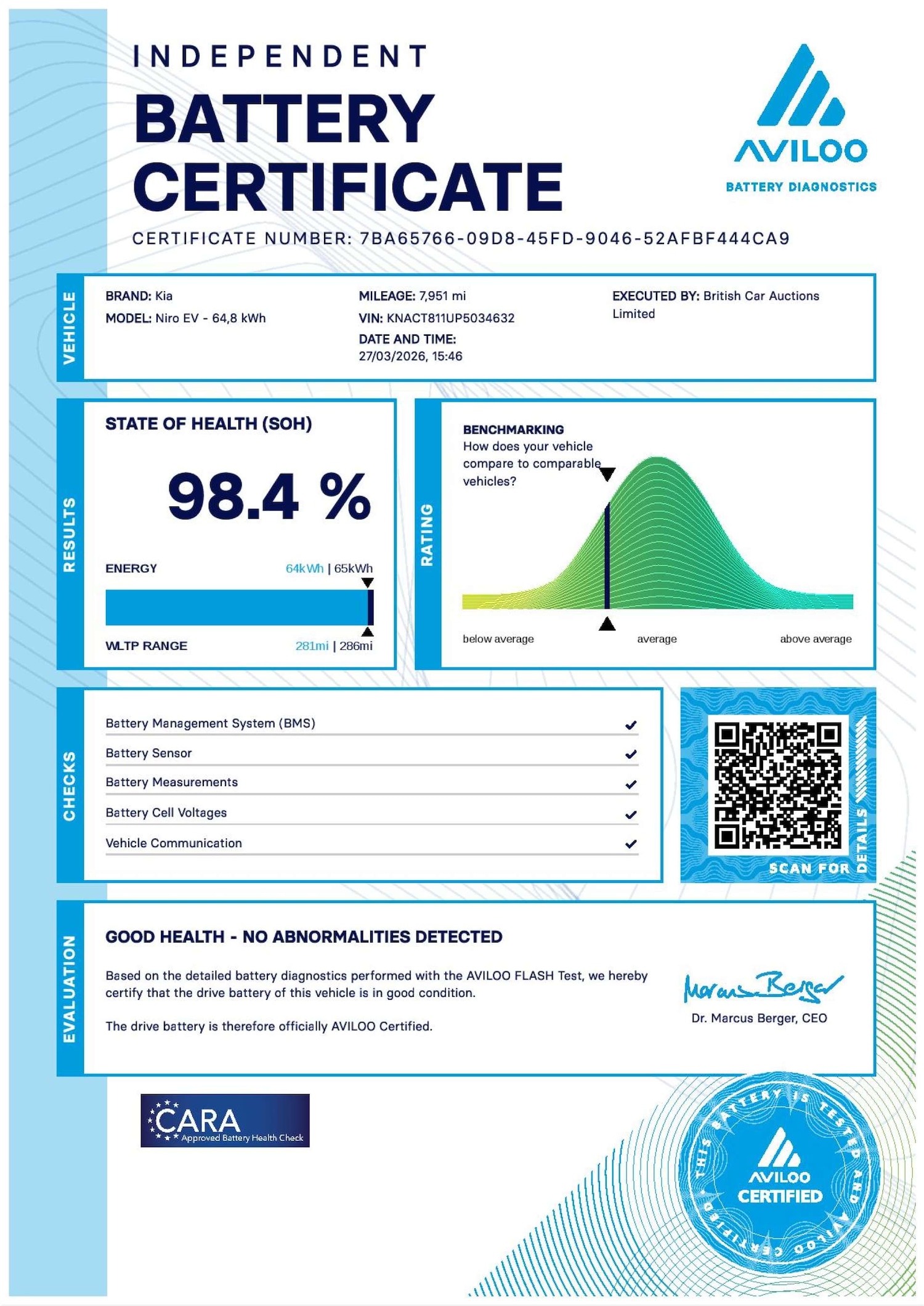 Used Kia Niro 2023 for sale - 78196847: Photo 2