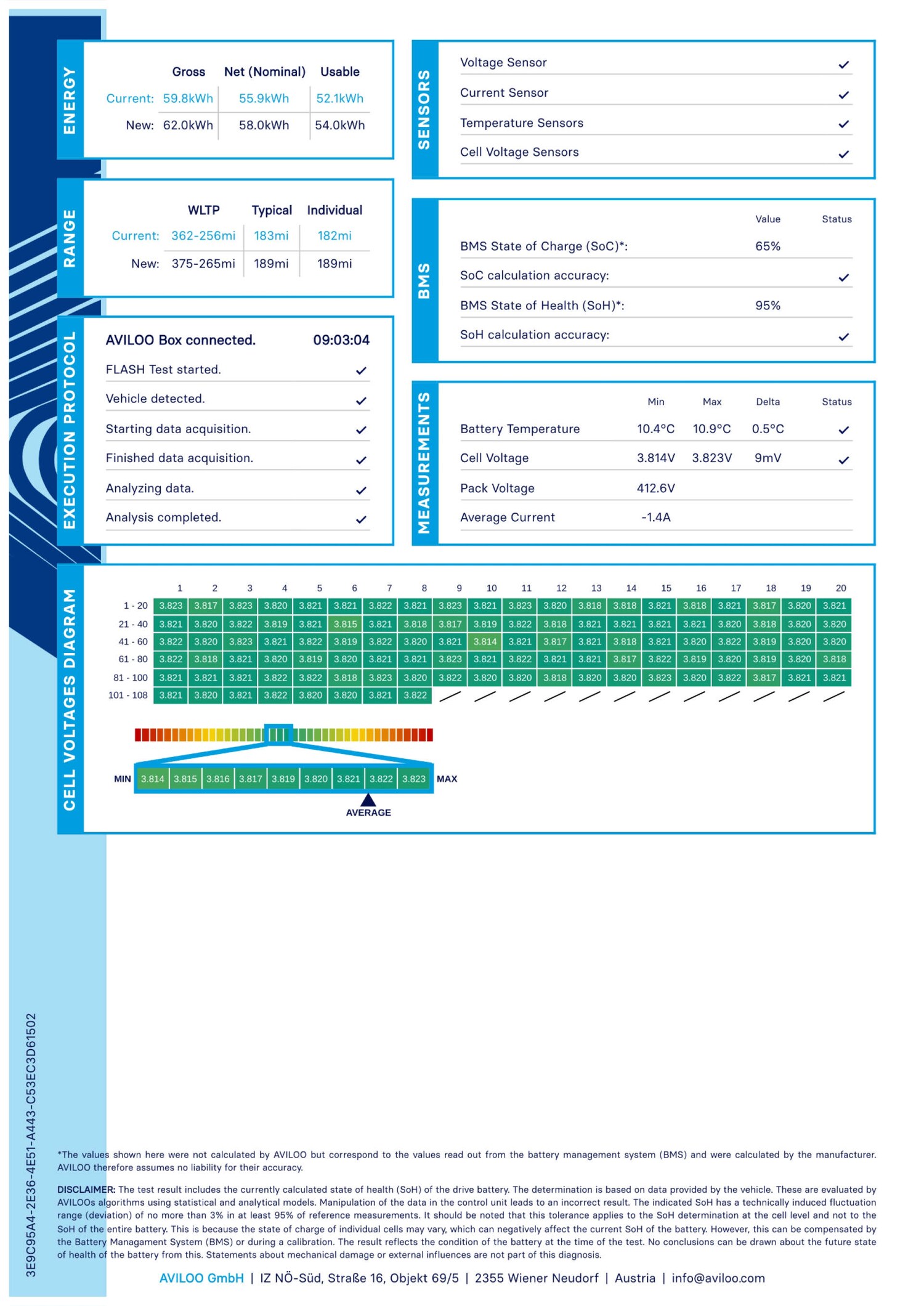 Used Cupra Born 2023 for sale - 77420227: Photo 26