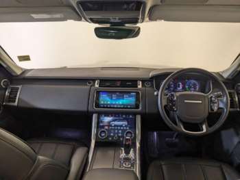 Used Land Rover Range Rover Sport 2021 for sale - 73802426: Photo