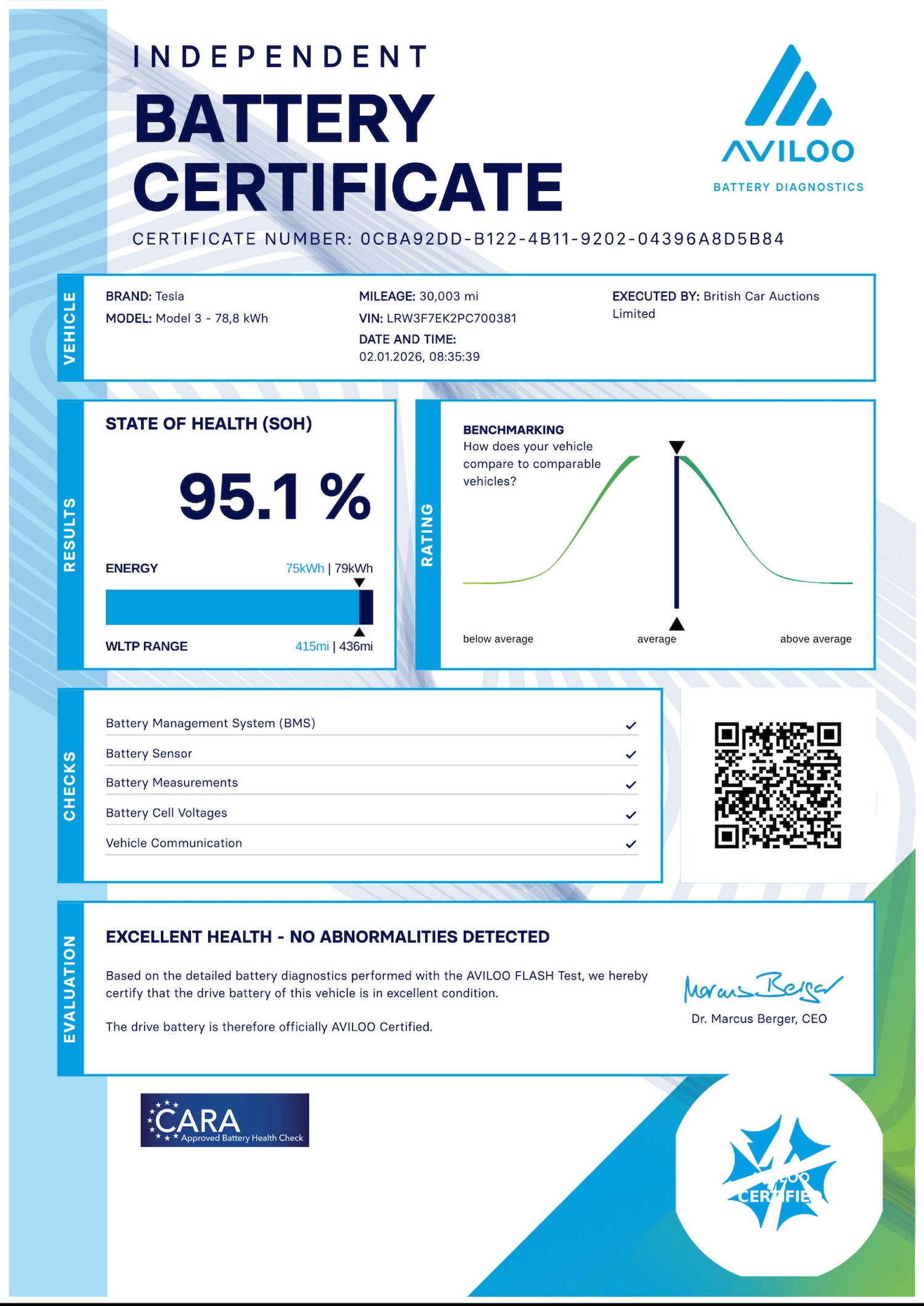 Used Tesla Model 3 2022 for sale - 77469954: Photo 2