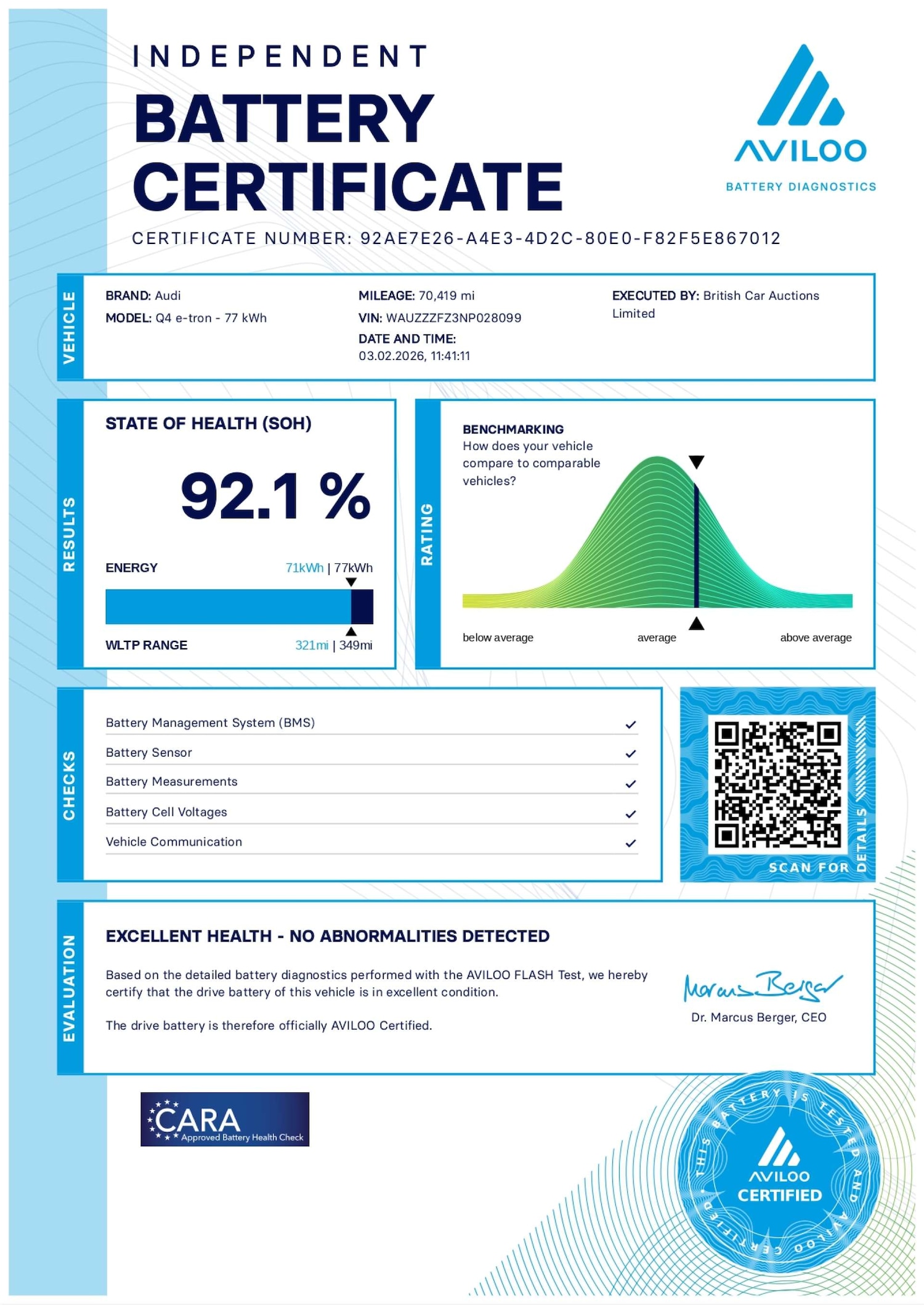 Used Audi Q4 e-tron 2022 for sale - 78039632: Photo 2