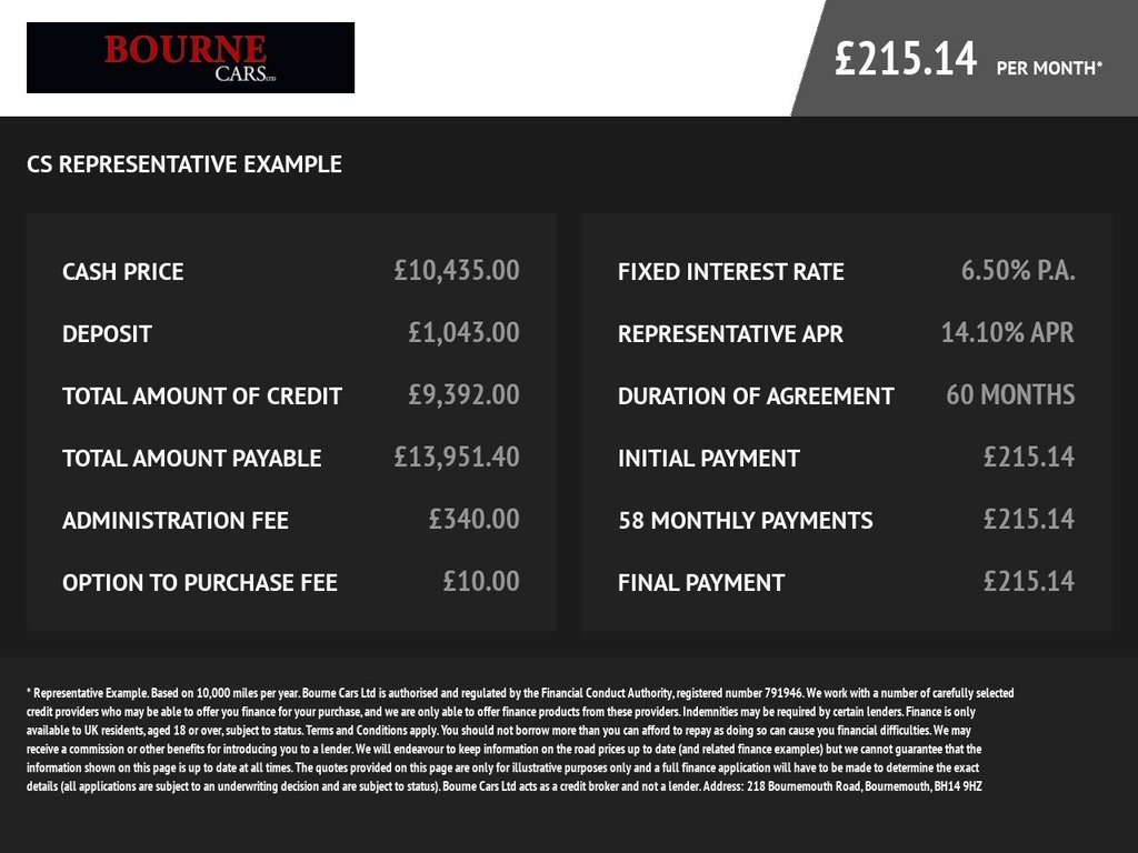 Used Mazda CX-5 2016 for sale - 76345775: Photo 33