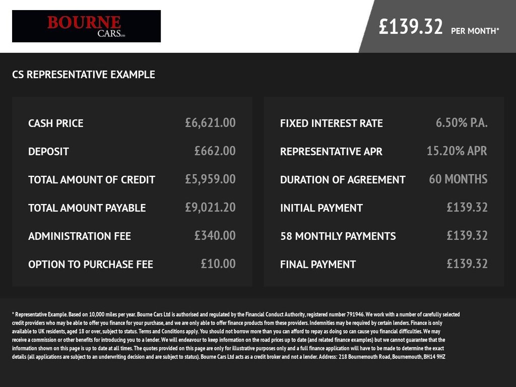 Used Citroen Berlingo Multispace 2016 for sale - 77534769: Photo 6