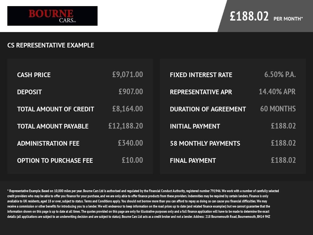 Used Honda Civic 2016 for sale - 77437133: Photo 6