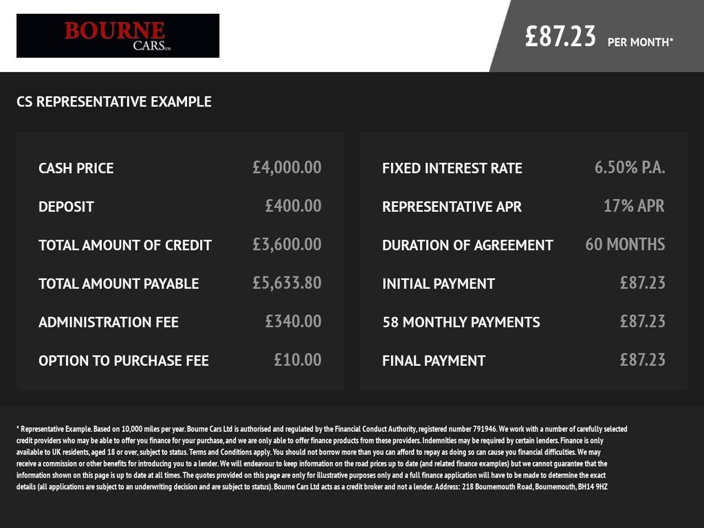 Used Renault Kangoo 2006 for sale - 77919658: Photo 26