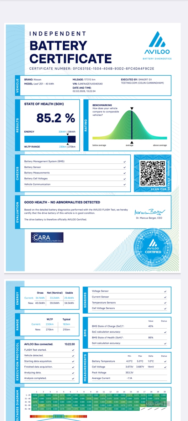 Used Nissan Leaf 2018 for sale - 77754739: Photo 2
