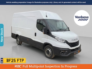Used Iveco Daily 2025 for sale - 79624121: Photo