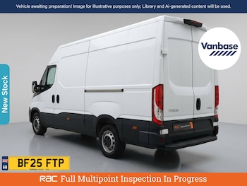 Used Iveco Daily 2025 for sale - 79624121: Photo
